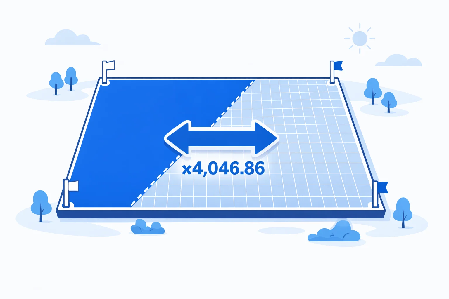 Acres to square meters conversion diagram showing a land parcel split between imperial acre markers and metric square meter grid lines with the 4,046.86 factor
