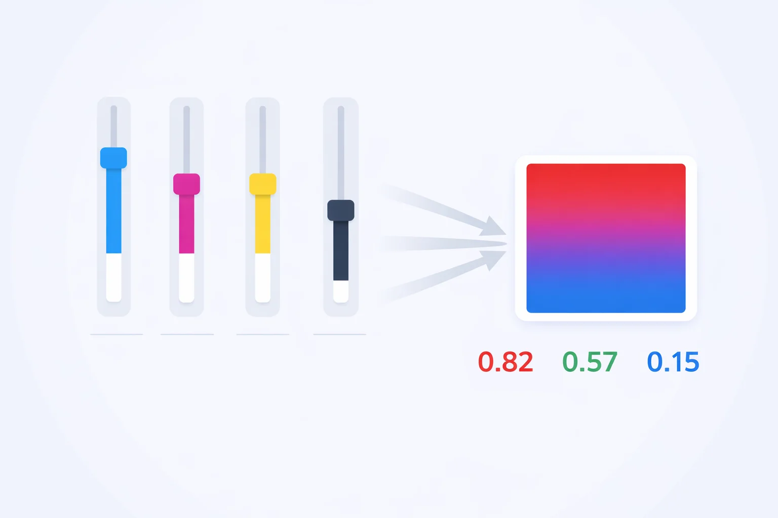 CMYK to RGB conversion showing four ink percentage sliders feeding into a single RGB color swatch with red, green, and blue channel values