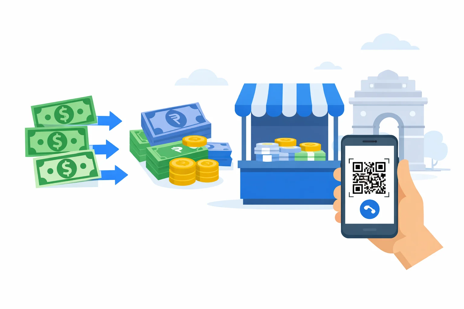 Dollars to rupees converter visual guide showing US dollar notes turning into Indian rupees and a UPI QR-code payment at a street stall in India