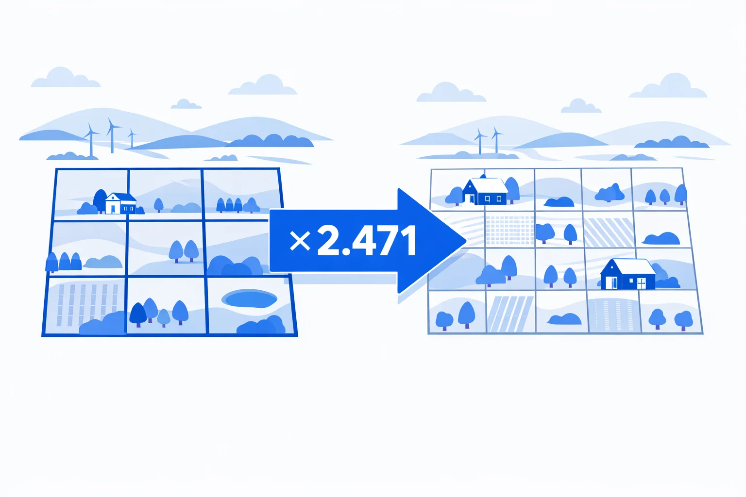 Hectares to acres conversion showing aerial farmland parcels divided into metric and imperial grids with the ×2.471 factor