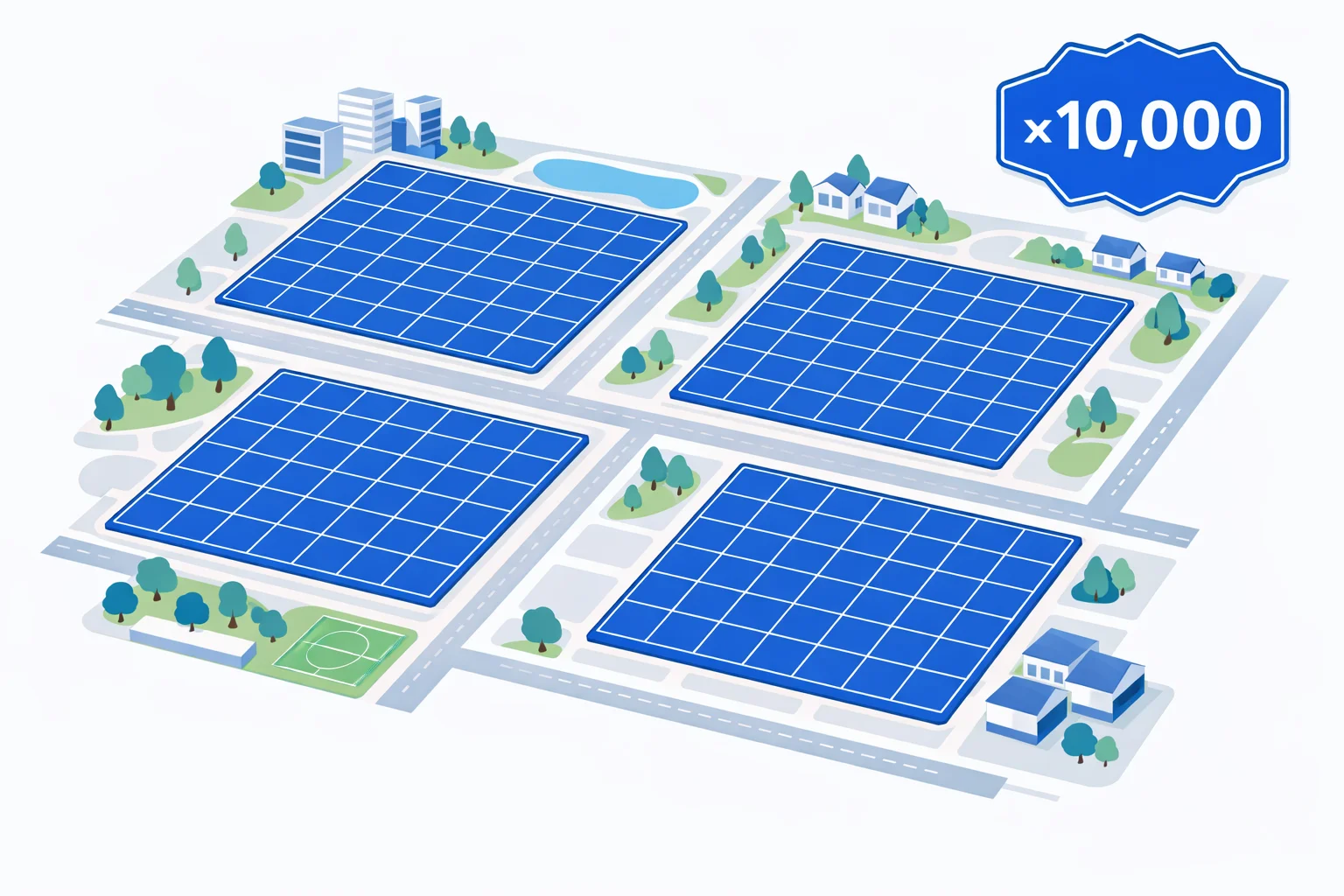 Hectares to square meters conversion diagram showing urban development parcels broken into square meter grids with the ×10,000 multiplier