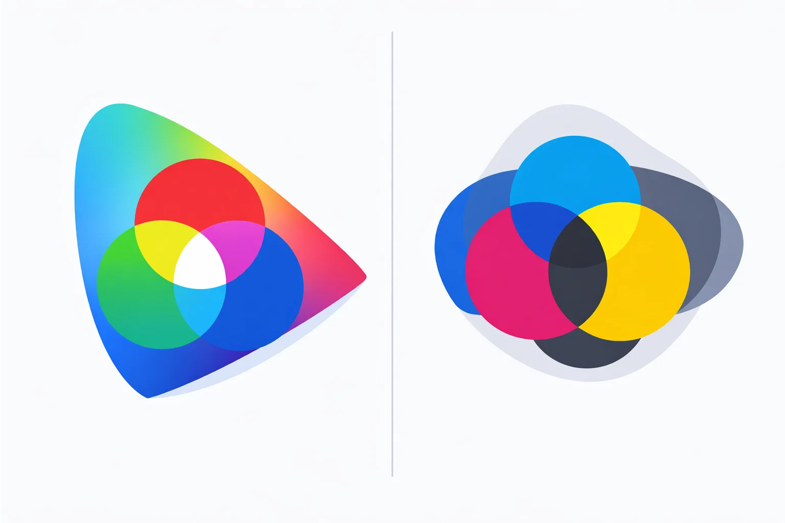 RGB to CMYK Converter