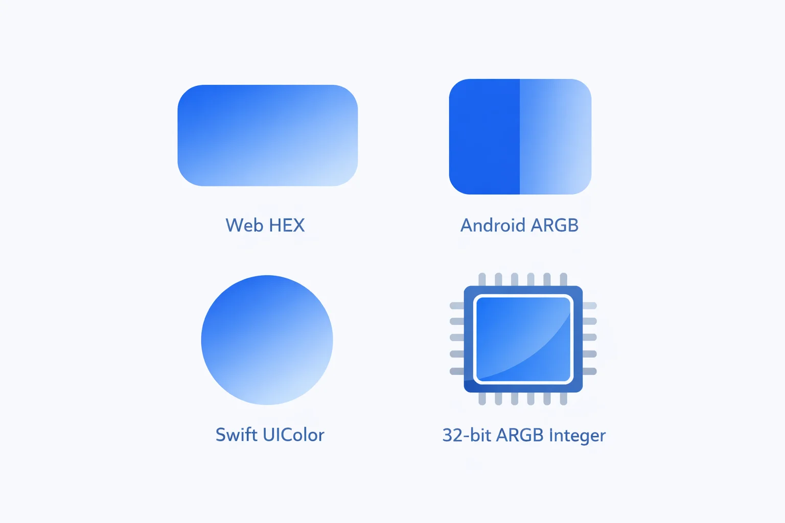 One semi-transparent blue shown as web #2563EBD9 with alpha last, Android #D92563EB with alpha first, a Swift UIColor, and a packed ARGB integer