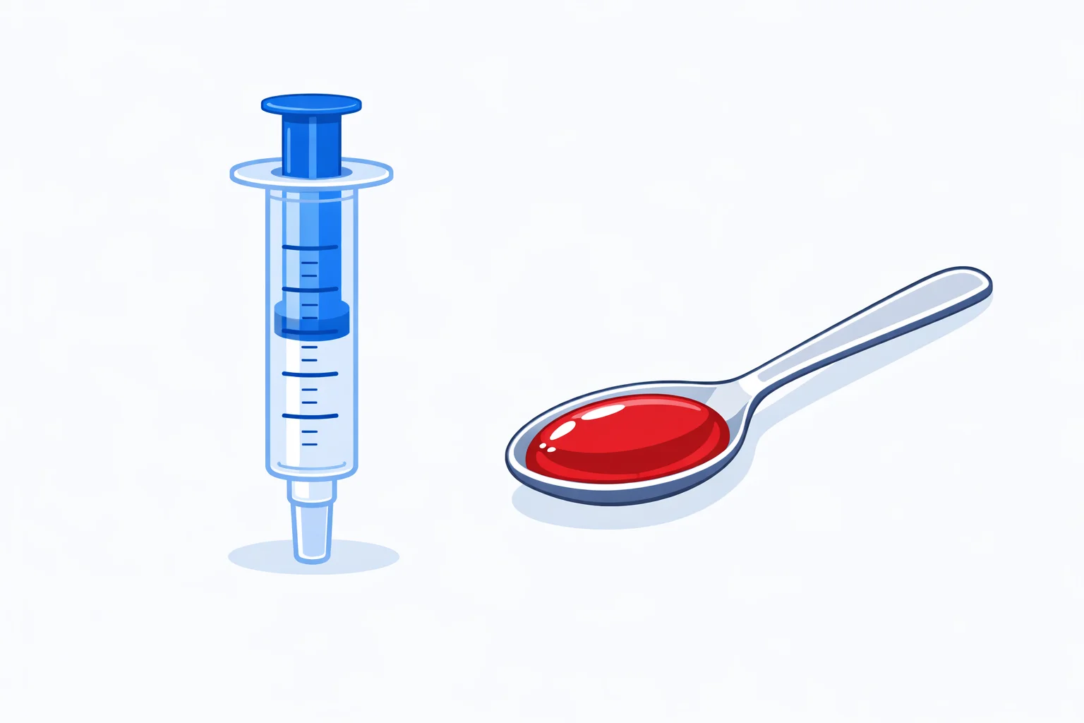 A 5 mL dosing syringe next to a measuring teaspoon of red cough syrup showing the teaspoons to mL conversion