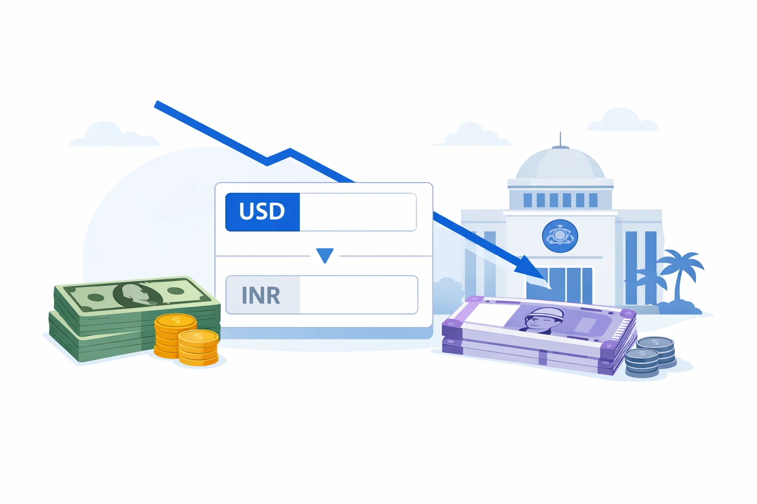 USD to INR converter visual guide showing US dollar and Indian rupee banknotes, the Reserve Bank of India, and a descending dollar-to-rupee exchange-rate trend line